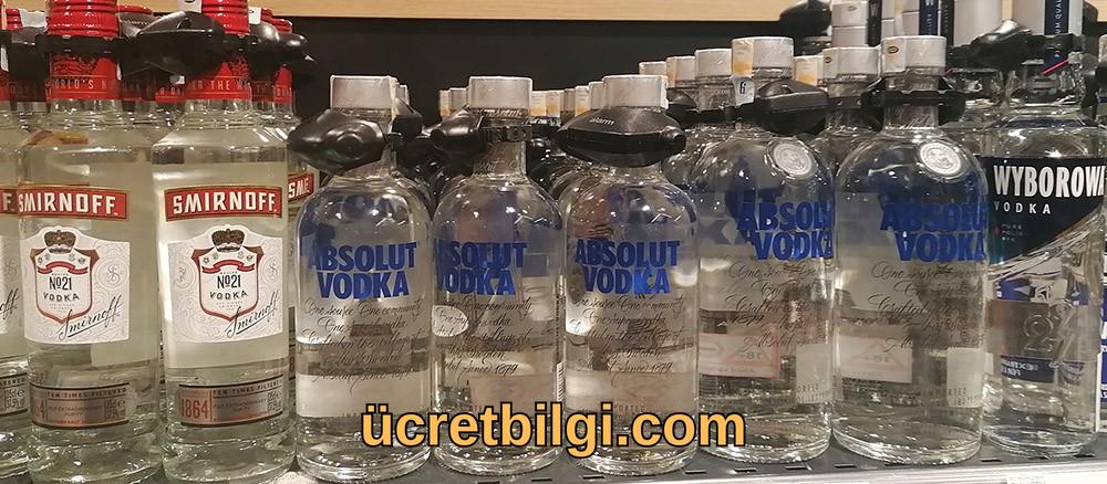 Absolut Votka Fiyatları 2023